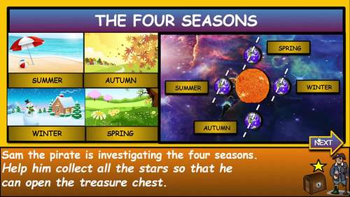 The Four Seasons: Interactive Google Slides + PPT + Worksheet ...