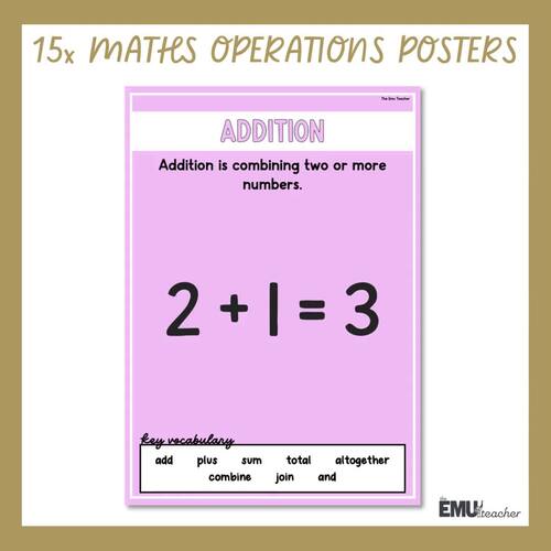Math Operations Posters Lights Key Vocabulary Add Subtract Multiply Divide