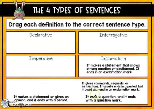 Types of Sentences Boom Cards - Declarative Interrogative Imperative ...