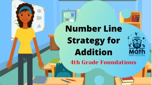 Preview of Addition with Number Lines, Video Lesson and Materials