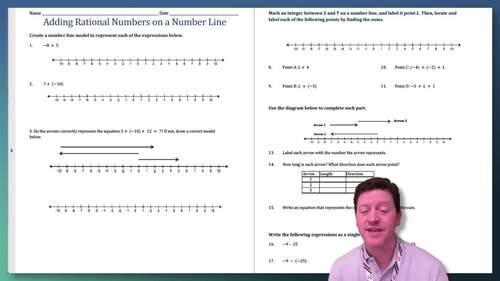 Adding Rational Numbers on a Number Line by Foiled By Math | TPT