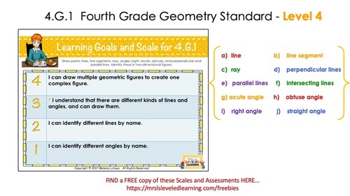 Preview of How to Teach Proficiency Scales  Video – 4th Grade Geometry Example
