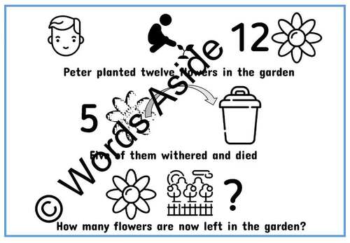AAC Math Visual Support Subtraction Problem by Words Aside | TPT