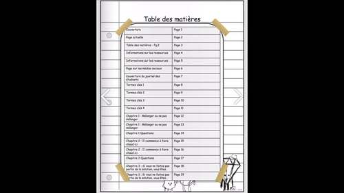 Grade 7 Ontario French Science - Substances et Mélanges | 2022 Curriculum