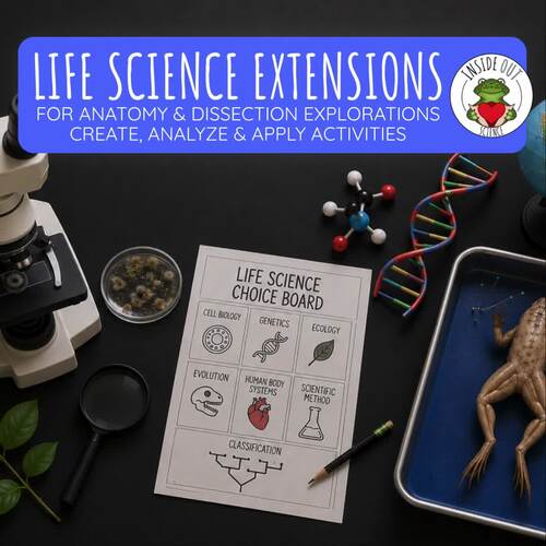 Life Science Extensions for Anatomy & Dissection | Create, Analyze & Apply