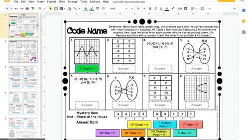 8th Grade Math and Algebra 1 Digital Activity Bundle by ...