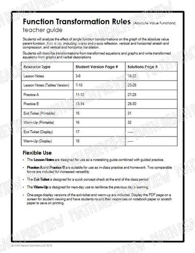 Absolute Value Function Transformation Rules Lesson by Math Beach Solutions