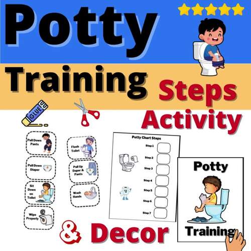 Potty Training Steps Activity Visual Charts Step by Step and Decor Posters