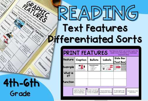 Text Feature Sorting Activities | Print & Digital Versions by Braided Maven