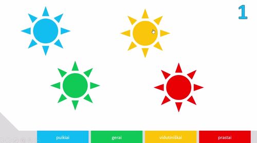 Instant Class Check-In | Interactive PowerPoint | Spinning Sun Self-Assessment