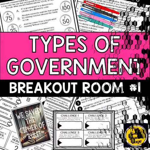 Types of Government Reading Comprehension Breakout Room Activity