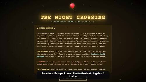 Functions Escape Room | Based on IM® K–12 Math Algebra 1 Unit 4 | TPT