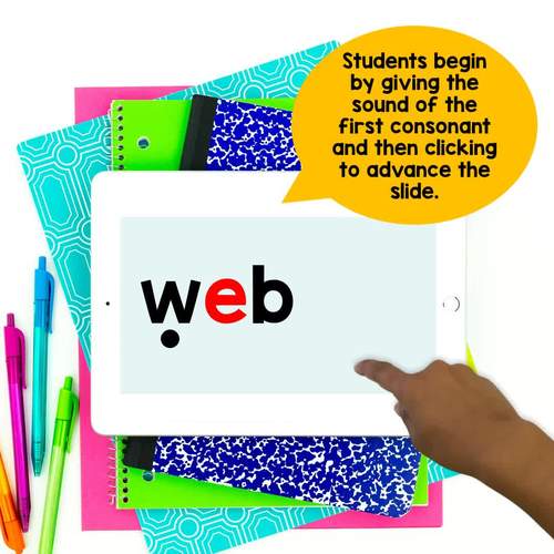 CVC Successive Blending Slides | Decoding & Word Reading with Phoneme ...