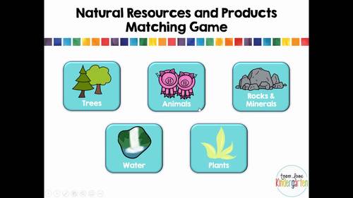 Interactive Science: Natural Resources {Digital Resources for Distance ...