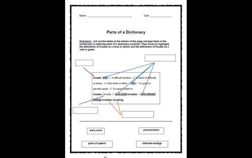 Label a Dictionary Entry Worksheet by CarolJ Creations | TpT
