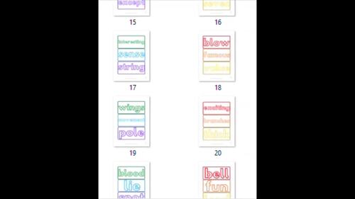 Sight Word Activity Mats - Fry's Ninth 100 Words by Penny Saving Mum