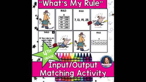4th Grade Input/Output Tables Activity Bundle by Teach with Lauren Dean