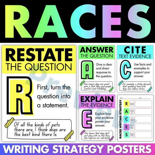 RACES Writing Strategy Posters | Citing Text Evidence Bulletin Board ...