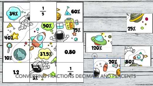 Practice Percent Digital Activities Bundle | Google Classroom 6th Grade