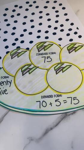 Diwali Math Place Value Crafts