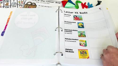 Letter K Printables by ClubbhouseKids | TPT