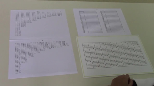 Preview of Montessori Calculating Multiples and factors