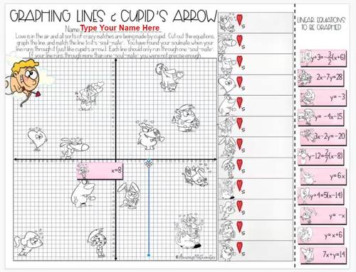 Valentine S Day Math Activity Graphing In All 3 Forms Of Linear Equations