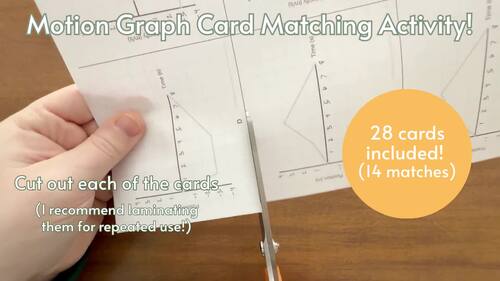 Motion Graphs Card Sort Activity | Position vs Time to Velocity vs Time Graphs