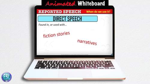 Direct and Indirect Speech Practice Sentences, Examples, Graphics ...