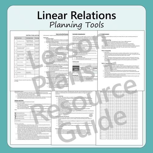 Math 7 Discrete Linear Relations Unit | Tables, Graphs, Expressions ...