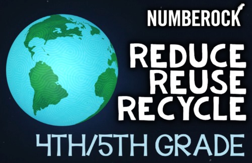 4th Grade Earth Day Activity Pack Reduce, Reuse, Recycle For Kids
