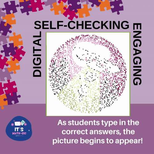 Markup, Discounts and Percents Practice - Digital Pixels - NO PREP