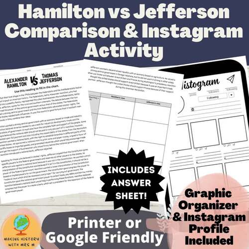 Alexander Hamilton vs Thomas Jefferson Comparison and Instagram