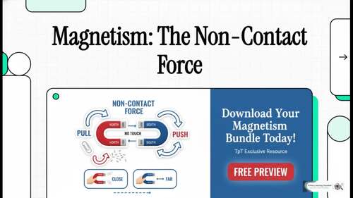 Forces & Motion: Magnetism | Complete Lesson Bundle