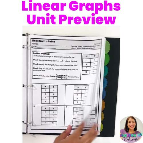 Linear Graphs Algebra Scaffolded Guided Notes Practice Worksheets Exit