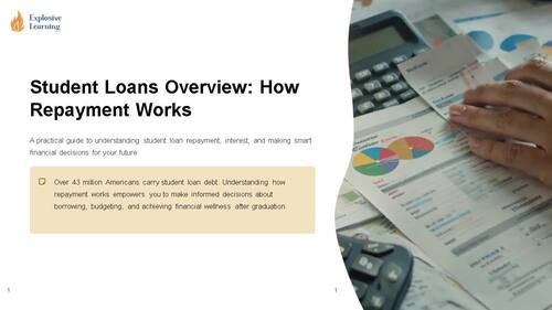 Student Loans Overview How Repayment Works Grades 4-12 PPTX | TPT