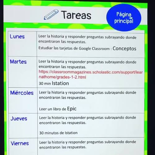 Distance Learning Class Organization/ Virtual Classroom - Distance Learning