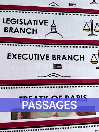 US Government Three Branches of Government United States History ...