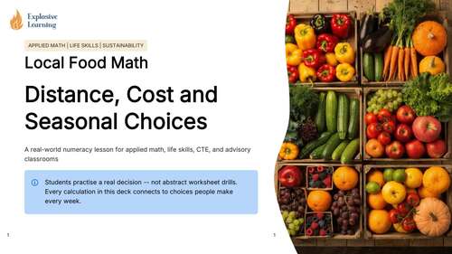 Local Food Math Distance Cost — Career Math Lab (Grades 8-12) Editable