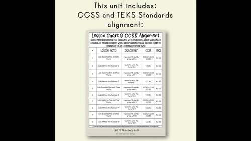 Numbers 6-10: Kindergarten Math Lessons, Guided Math, Worksheets & Math Talks