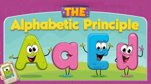Letter-Sound Relationships and Decoding by Swan Academy | TPT