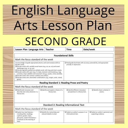 ENGLISH Lesson Plan Template Second Grade by Ana's Teaching Corner