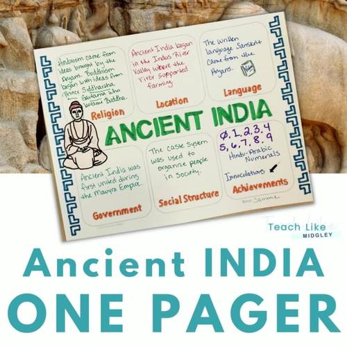 Ancient India One Pager Template - 6th Grade Sub Plan, Review, Assessment