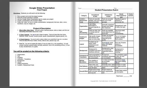 Google Slides Presentation Project – Student Choice, Grades 4-12 ...