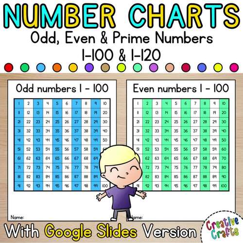 Hundred Chart and 120 Chart for Prime, Odd & Even Numbers with Google ...