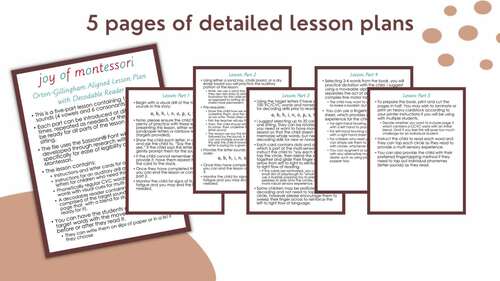 Decodable Readers for Kindergarten by Joy of Montessori | TPT