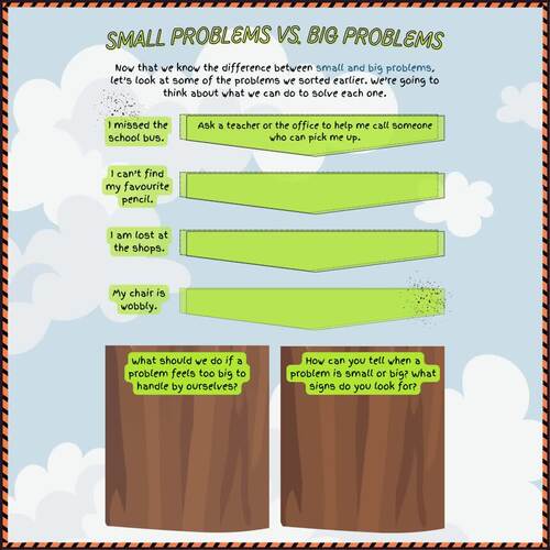 Small VS Big Problems Social Story | SEL | Resilience, Self-Regulation ...