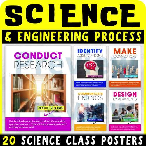 STEM Process Posters Engineering Design Maker Space Science Bulletin Board BTS