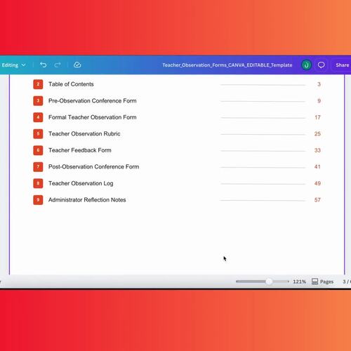 Teacher Observation Rubrics & Feedback Forms | Editable Canva ...