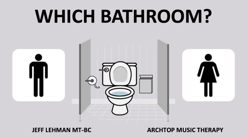 Preview of Environmental Print Songs & Videos - Which Bathroom?
